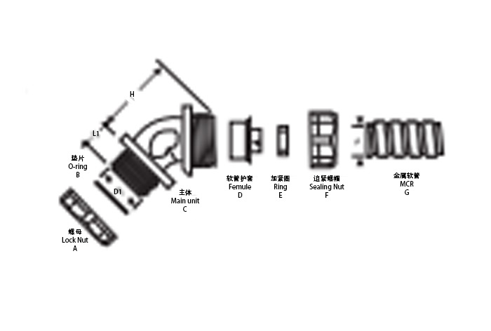 45度金属弯接头解析图 45度金属弯接头解析图