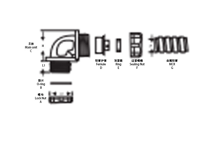 90度金属弯接头解析图 90度金属弯接头解析图