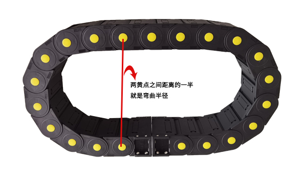 塑料拖链半径图 塑料拖链半径图