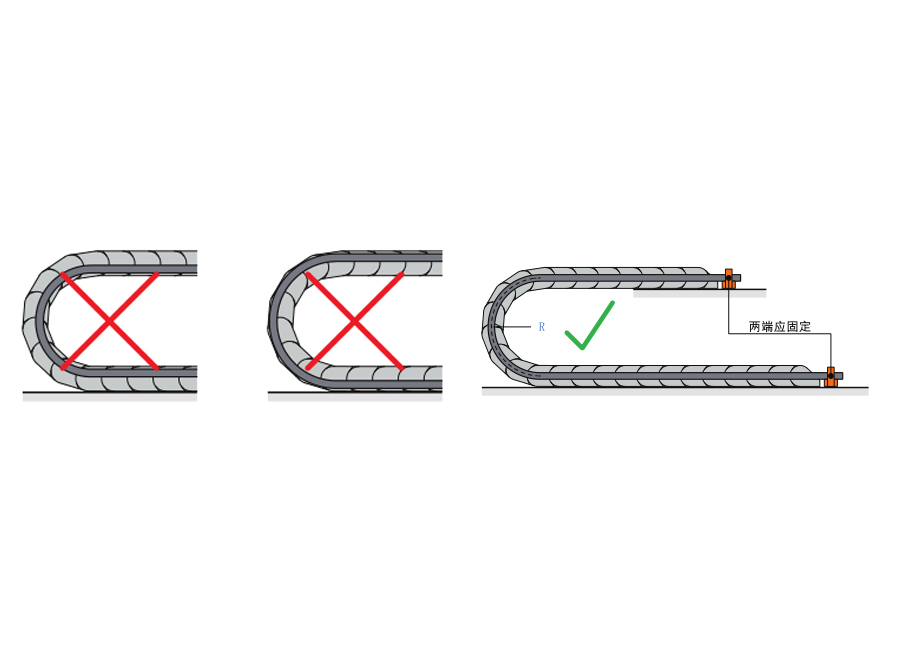 拖链去应力装置 拖链去应力装置